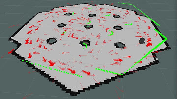 [Example] AMCL localization with Turtlebot 3 in 3D View