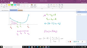 Golden Section Search in MATLAB