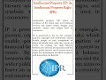 What is IPR - Intellectual Property Rights & Types - Patents, Copyright, Trademark - Bondre Legal