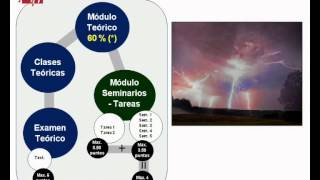 umh1723 2012-13 Lec000 Presentación de la asignatura