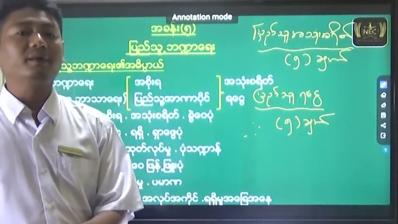 Grade 11 Economics အခန်း (၅)