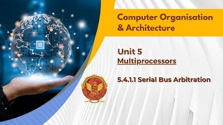 5.4.1.1 Serial Bus Arbitration | CS404 |