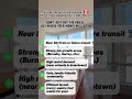 Buyer Secrets in Vancouver 🇨🇦 | Where Your Money REALLY Grows