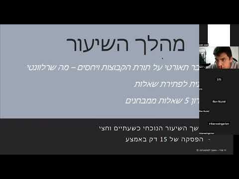 קבוצות, הכלה ושייכות
