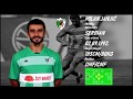 Milan janjic  fk indjija 2018 highlights