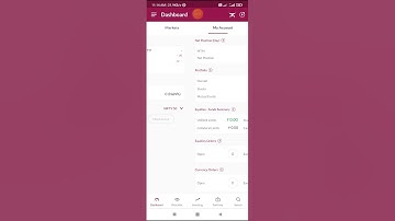 AXIS DIRECT Ring App🌺Best in India🌺🌺
