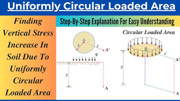 Finding Vertical Stress in a Soil Below a Uniformly Loaded Circular Area| Solved Problem