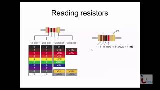 Internet of Things IoT Lecture 04: Basic Electronics