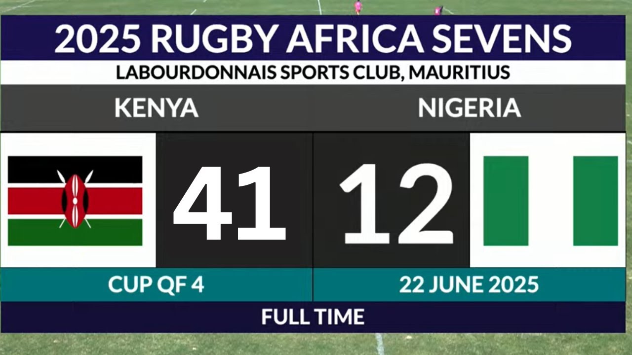 Kenya vs Nigeria Africa rugby sevens || CUP QF