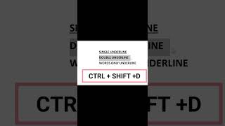 How to Use Underline Options in MS Word