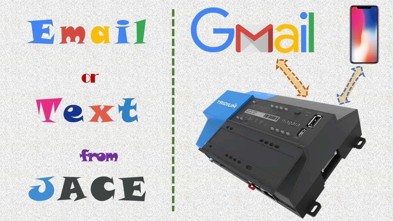 Email & Text from JACE or Niagara Workbench