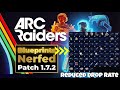 ARC Raiders Patch - Blueprint Drop Rate Nerf 1.7.2 Live