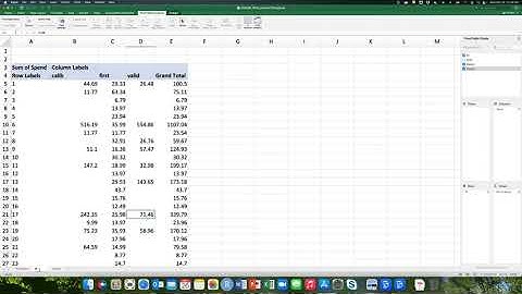 Assignment 3. RFM Analysis in Excel