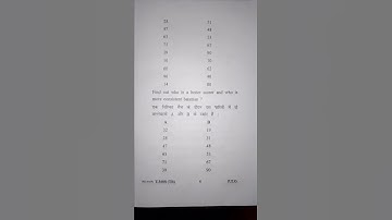 M.com (integrated) 5 years I An introduction to statistics I Gurugram University I year 2022