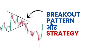 Symmetrical Triangle Chart Pattern | Technical Analysis in Hindi | Chart Pattern Explain