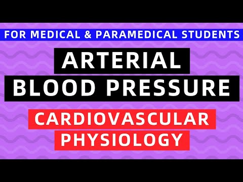 ARTERIAL BLOOD PRESSURE | CARDIOVASCULAR PHYSIOLOGY - YouTube