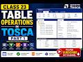 Class23 - Table Operations in Tosca Part1 (Explained in English and Telugu)