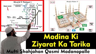 Madina Ki Ziyarat Ka Tarika | Madina Sharif | Riyazul Jannah | Jannatul Baqi | Masjid e Nabvi Saw