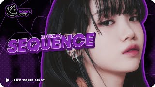 How Would LE SSERAFIM sing 'SEQUENCE' by IZ*ONE (Line Distribution) [REQUEST]