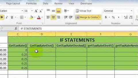 Lesson 21.1 IF Statements
