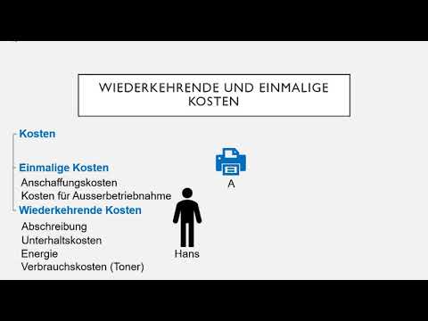 Kostenberechnung bei der Kosten- /Nutzenanalyse