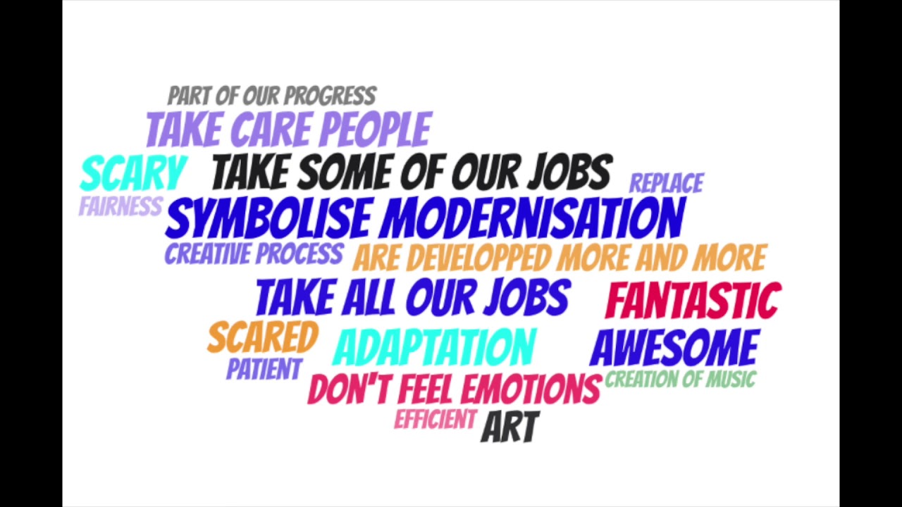 What does the word robot evoke for you YouTube