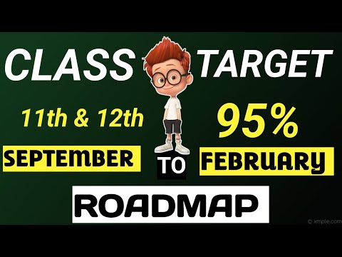 Class 11th &