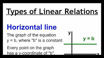 Linear Relations 19 - Types of Linear Relations - Horizontal Line