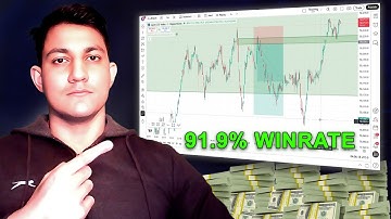 The BEST Scalping Strategy For 2026