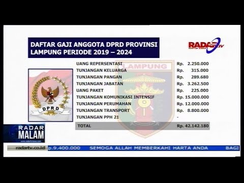 Resmi Dilantik Ini Besaran Gaji Anggota Dprd Lampung Youtube