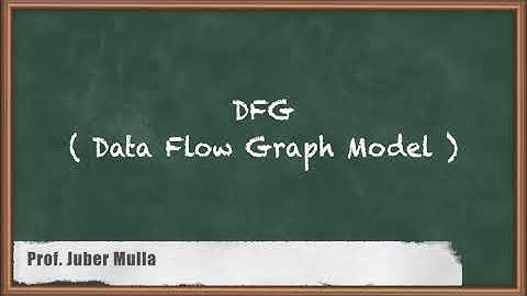 DFG Data Flow Graph | Embedded Software | Embedded System and RTOS