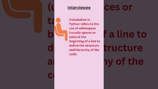 Python Indentation | 🐍 #shorts #python