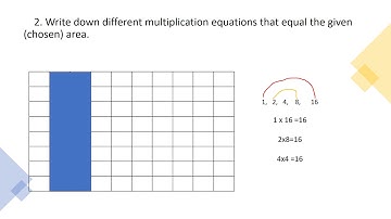 same area different perimeter