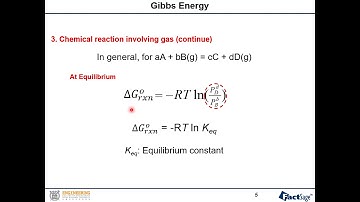 [ENG] Pyrometallurgy EX 1) Thermodynamics