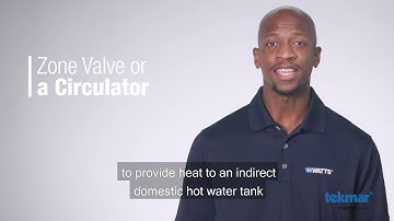 tekmar Valve Control 306V: Six Zones with Priority