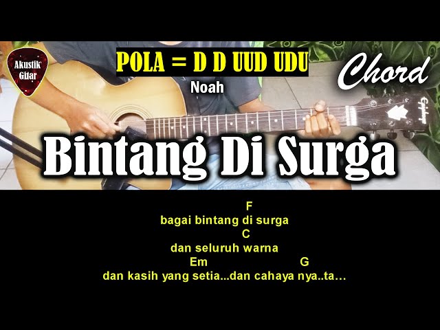 Chord/Kunci Gitar Bintang di Surga Noah Dari Nada Dasar A Minor class=