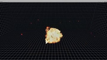 Unity 5 particle effects