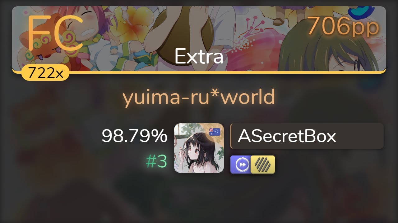 Extra world. Extra world