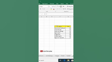 Cara Cepat Menghapus Tabel Microsoft Excel