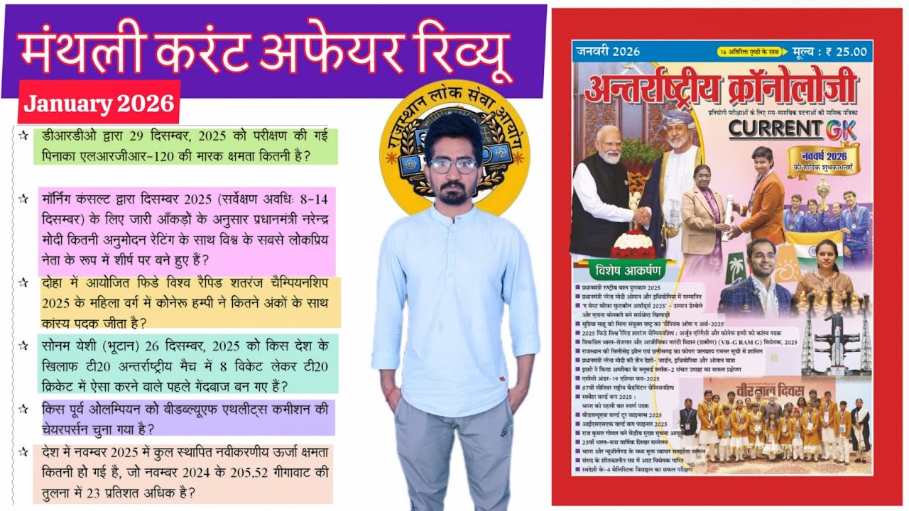 January 2026 Chronology 