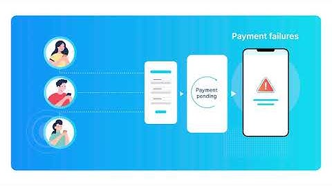 Manage multiple payment gateways for your website with Paytm Super Router