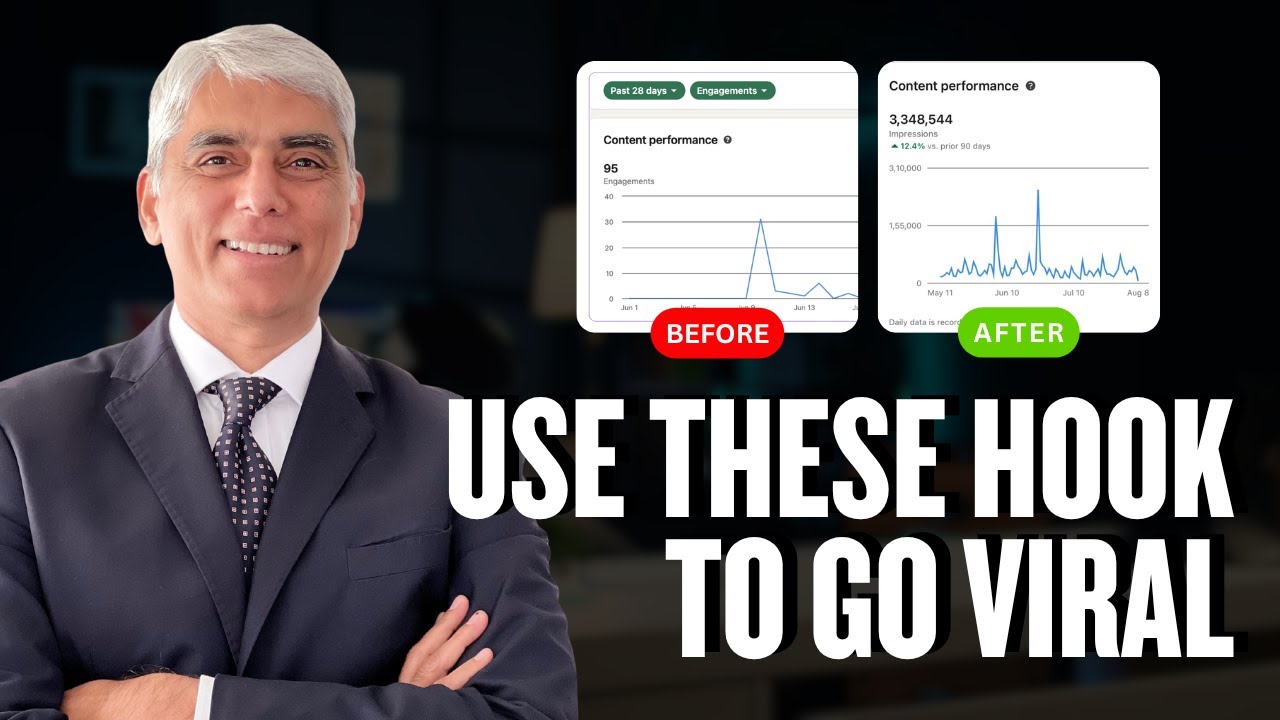How to Write Viral LinkedIn Posts (Step-by-Step) - YouTube