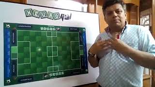 Soccer Board Game - Neurogol, the Tactic screenshot 4