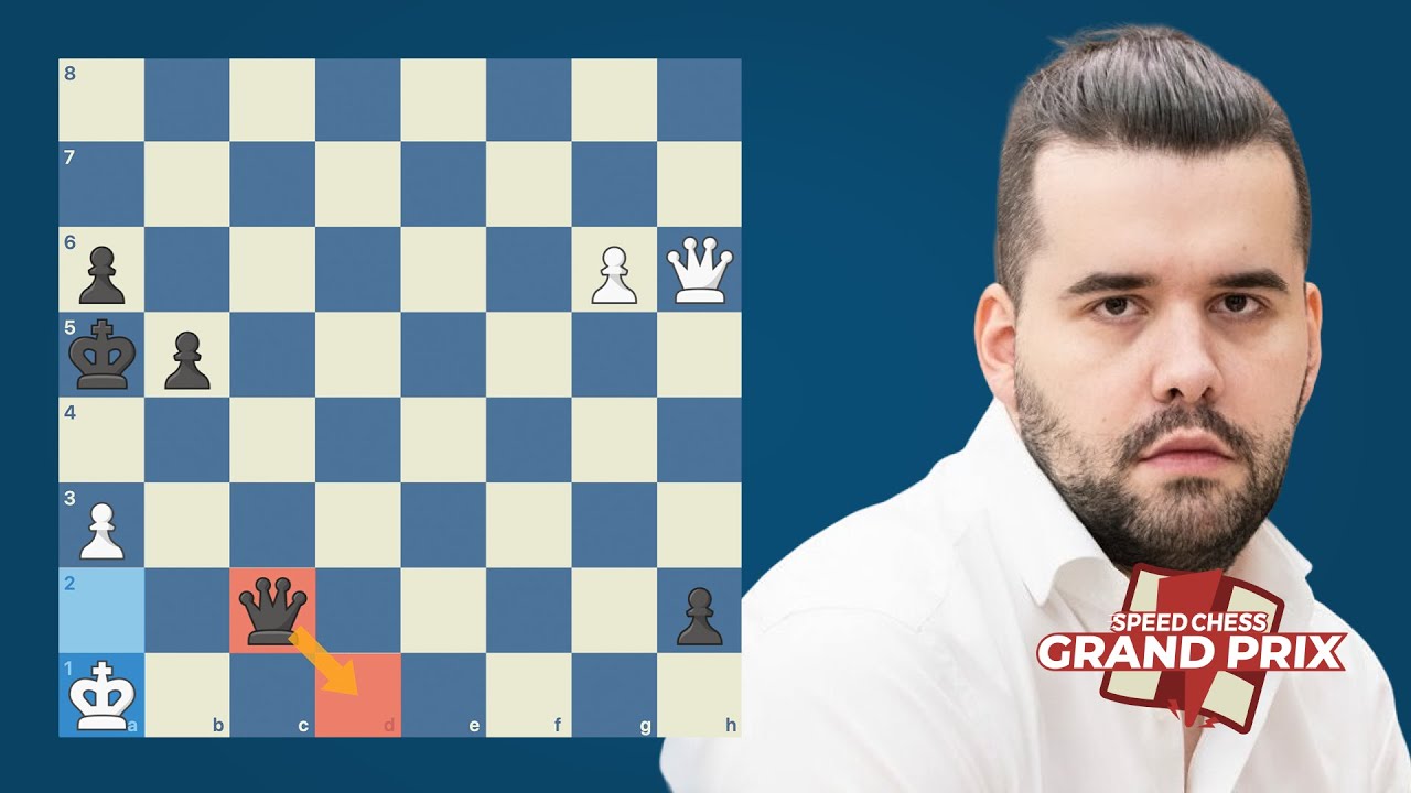 Chess.com - A new record! 🙌🎉 Ian Nepomniachtchi finishes the