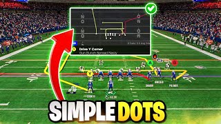 картинка: Эта схема делает нападение слишком простым в Madden 26
