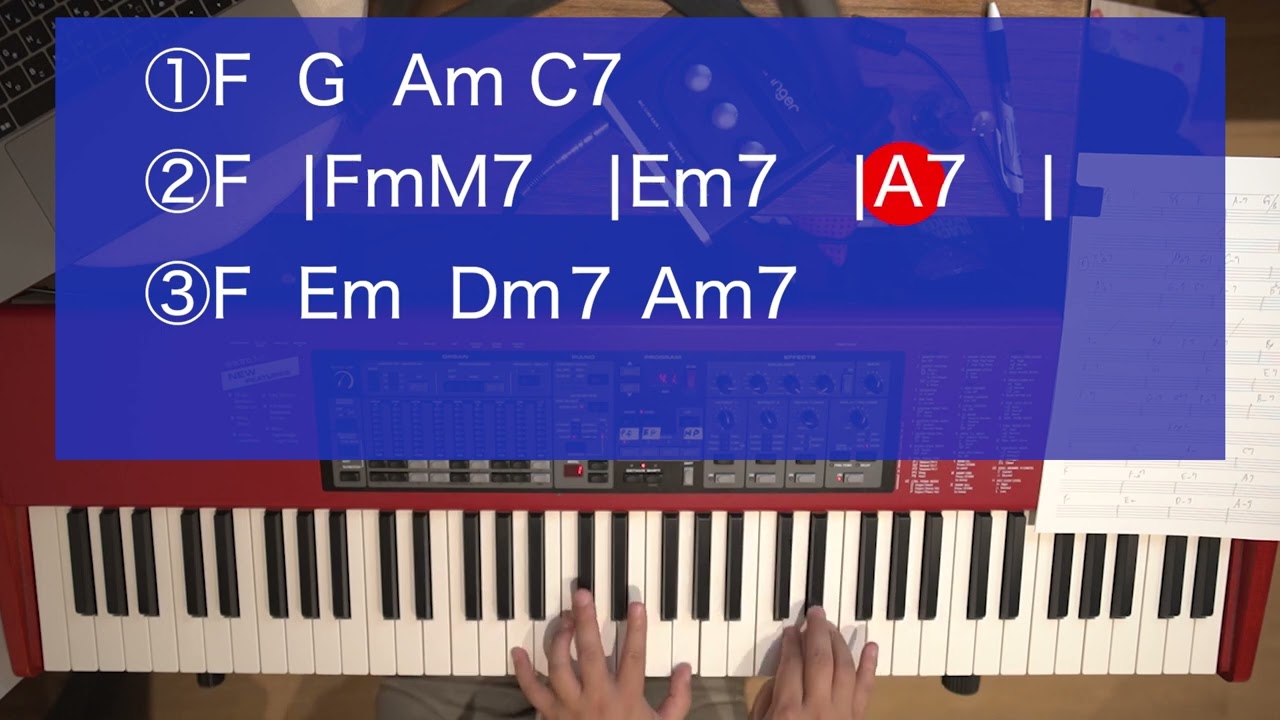 Fから始まるエモいコード進行3選key in C