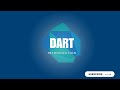 2.1 Dart Programming Language || Introduction to Dart || Dart || Flutter || Hindi