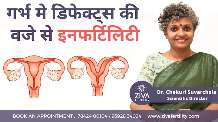 Abnormal Uterus And Infertility || Female Fertility || Dr Chekuri Suvarchala || Ziva Fertility