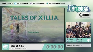 Tales of Xillia (Part 1) by Ghoul02, PX, osey889, Freddeh (RPG Limit Break 2015 Part 13)