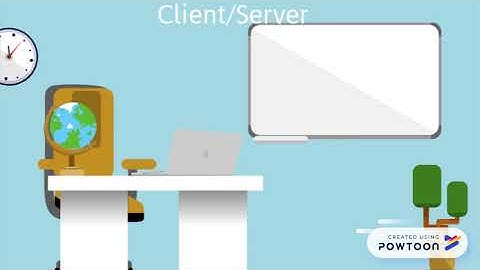 Latency, delay, response time